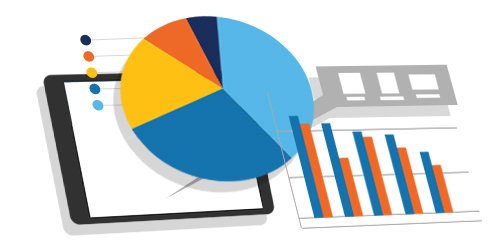 Explore Analytics